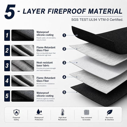 31 x 24 Inch Heat Resistant Mats for Countertop and Tabletop Grill, 2MM | 5-Layer Fireproof Grill Mat for Outdoor Grill, Portable Charcoal Grills, Gas Grills, Pizza Ovens, fits Blackstone & Ninja