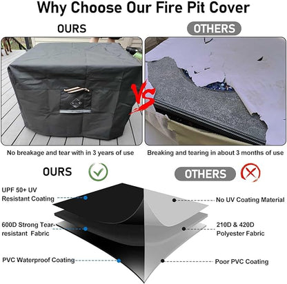 QH.HOME Fire Pit Cover Square Heavy Duty Fabric 100% Waterproof, Fits Outdoor for 29”,30 inch Fire Pit/Table Cover,Gas Fire Pit Cover (30”L x 30”W x 24”H,Black)