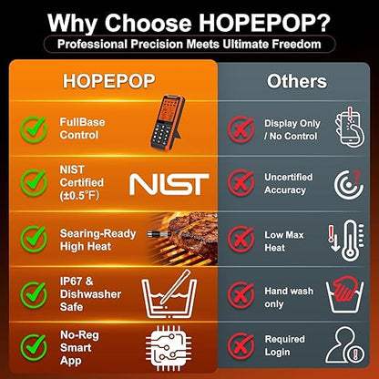 HOPEPOP Bluetooth Wireless Meat Thermometer Digital - NIST Certified Accuracy, Food Thermometer for Cooking with Standalone Base & App Control, 2 Meat Probes for Grill BBQ Smoker Oven (Orange)