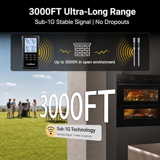 ThermoMaven Sub-1G Wireless Meat Thermometer, No App Needed, 2 Probes | 3000FT Long Range, Digital Smart Base, 6 Sensor NIST Accuracy, IPX8, BBQ Smoker Grill Oven Brisket Steak Turkey Pork Roast