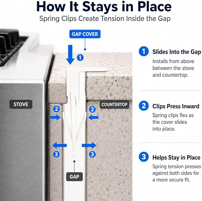 Stainless Steel Stove Gap Filler, 2 Pack Adjustable Covers for Counter, 13.8"-27.5", 0.79" Wide Heat Resistant Oven Guard Range Trim Kit, White