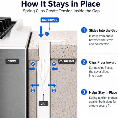 Stainless Steel Stove Gap Filler, 2 Pack Adjustable Covers for Counter, 13.8"-27.5", 0.79" Wide Heat Resistant Oven Guard Range Trim Kit, White