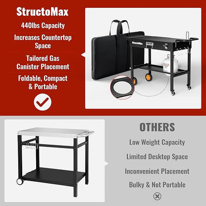Outdoor Grill Table, Portable Grill Cart with Storage and Wheels, Fits 17/22 Inch Blackstone Griddle, Ninja Grille & More, Outdoor Grill Station for Camping, Patio, Backyard & Tailgating