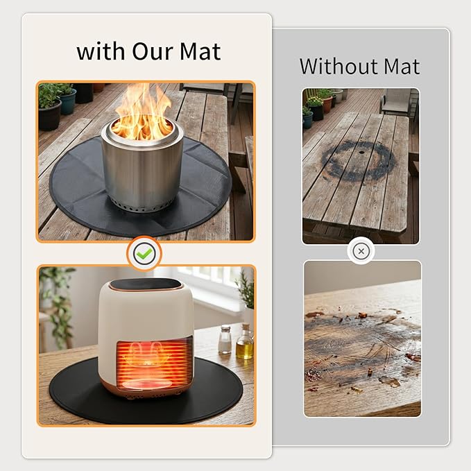 SheeChung Tabletop Fire Pit Mat Round 20" for Solo Stove Mesa XL,Heat Resistant Mat for Air Fryer,Double-Sided Oilproof and Slip Resistant Fire Pit Mat,Fireproof Silicone Countertop Protector
