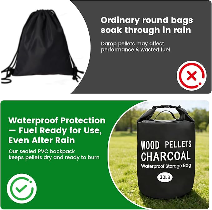 30LB Waterproof Wood Pellet Storage Bag 2 Pack, Heavy Duty 500D PVC Charcoal Grill Pellet Bag with Dual Shoulder Straps & Carry Handles, Foldable BBQ Fuel Storage with Buckle Seal, Label Pocket Scoop
