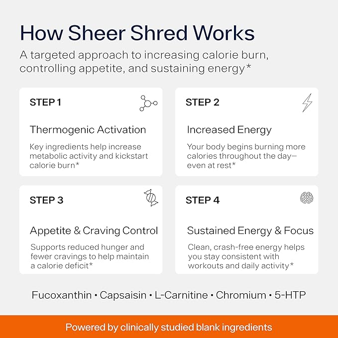 Sheer Strength Labs Burner for Men - Clinically Backed Dose, Strongest Formula - Made in USA - Premium Blend of Rauwolscine, L-Carnitine, Capsaicin. 30 Servings