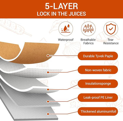 Ultimate Insulated Meat Vault | 15" Large BBQ Resting Blanket for Brisket, Pork, Turkey | 5-Layer Heat Retention Technology, Leak-Proof, Wide Mouth Design