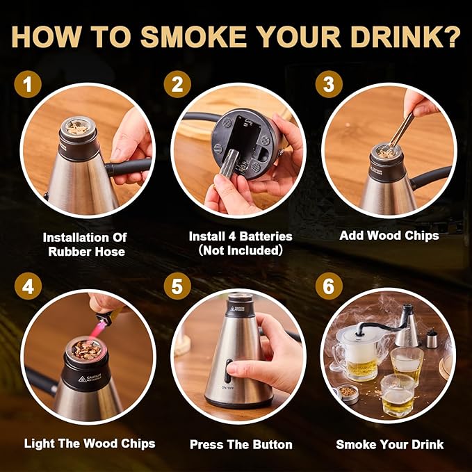 Smoke Gun Cocktail Smoker Kit - Complete Cocktail Smoker Kit with 4 Wood Flavors, Accessories, and Brush - Perfect Drink Smoker Kit for Infusing Flavor into Cocktails (Silver(Dome not included))
