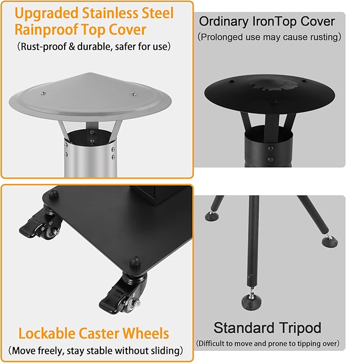 64 Inch Pellet Patio Heater, Outdoor Wood Pellet Stove with Stainless Steel Rain Cap, Lockable Caster Wheels & Carry Handle, Ash Tray + Adjustable Air Inlet for Garden Backyard Party