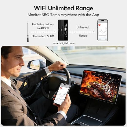 Wireless Meat Thermometer WiFi, Unlimited Range Sub-1G Smart BBQ Thermometer with 7 NIST-Certified Sensors, IP68 Waterproof, Large Magnetic Base Display for Grill, Smoker, Oven & Kitchen