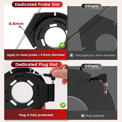 Magnetic Meat Probe Organizer 2pcs, Stackable Thermometer Probe Spool Winder with Strong Magnets for Pit Boss for Traeger Accessories Grill Pellet Smoker/Oven/Refrigerator BBQ Gift for Men