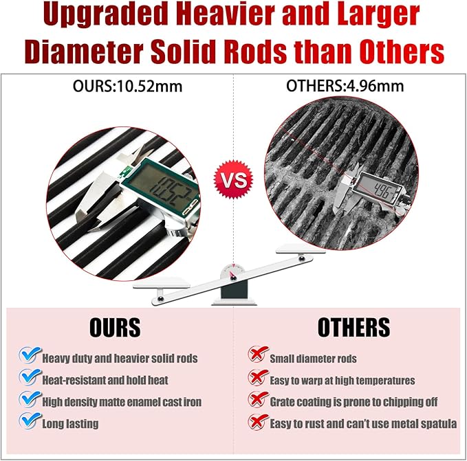 66095 66802 Genesis II Grill Grate Replacement Parts for Weber Genesis ii 300 Series, Weber Genesis ii E-310 ii E-315 ii E-325 ii E-330 ii E-335 ii S-310 ii S-335 ii S-345 ii SE-335 ii SE-310 66805