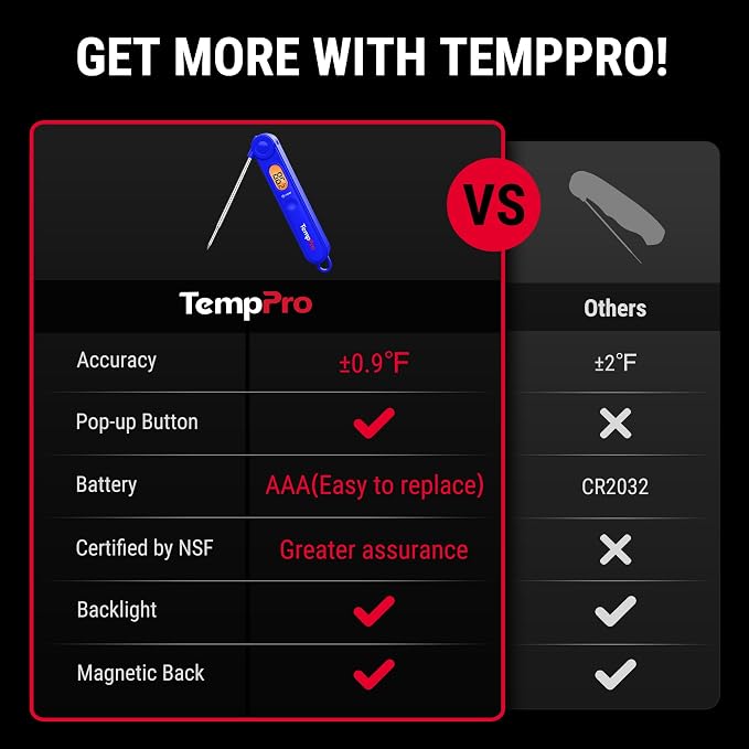 TempPro TempSwift Digital Meat Thermometer for Cooking | Instant Read Thermometer with Backlight, Kitchen Food Thermometer for Grill Smoker BBQ Oil Deep Fry Candy Bread Coffee