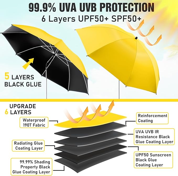 2 PACK Beach Umbrella with Clamp, 360 ° Adjustable Umbrellas for Chair, UPF50+ Umbrella for Beach Chair, Patio Chair, Wheelchair, Camping Chair, Golf Carts (Chair Not Included)