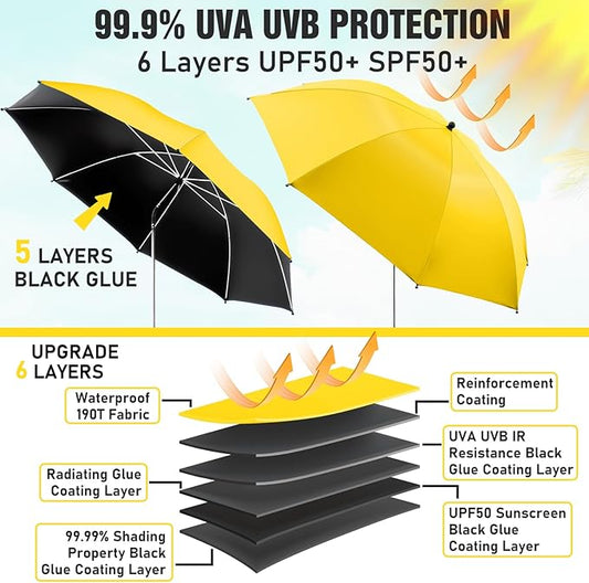 2 PACK Beach Umbrella with Clamp, 360 ° Adjustable Umbrellas for Chair, UPF50+ Umbrella for Beach Chair, Patio Chair, Wheelchair, Camping Chair, Golf Carts (Chair Not Included)