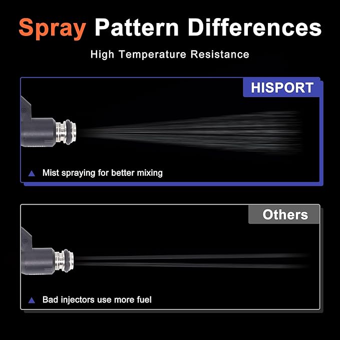 HiSport Fuel Injectors 12592648 Replacement For Chevy Malibu Impala 2006-2010, Uplander 2006-2009,Compatible with Buick Terraza 2006-2007,Pontiac Montana G6 2006-2009 3.5L 3.9L 6PCS