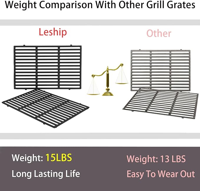 Leship 18.75" Grates for Weber Genesis II 300 Series Grills Genesis II E/S 310 315 325 330 335 Gas Grills, Cast Iron Grill Grates Replacement Parts for Weber 66095 66805 (18.75" x 13.25")