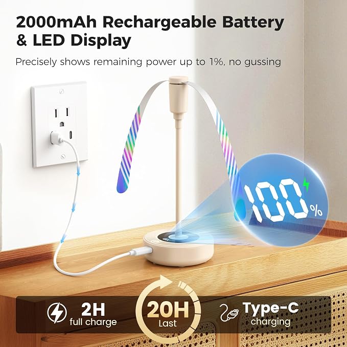 TriPole Fly Fans for Tables with Battery Display, Rechargeable, 20H Runtime | 2000mAh Rechargeable Food Fan, Quiet Operation, Flexible Neck for 360° Coverage Outdoor Fan for Picnic, Party, BBQ, Kitchen