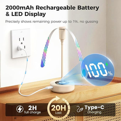 TriPole Fly Fans for Tables with Battery Display, Rechargeable, 20H Runtime | 2000mAh Rechargeable Food Fan, Quiet Operation, Flexible Neck for 360° Coverage Outdoor Fan for Picnic, Party, BBQ, Kitchen