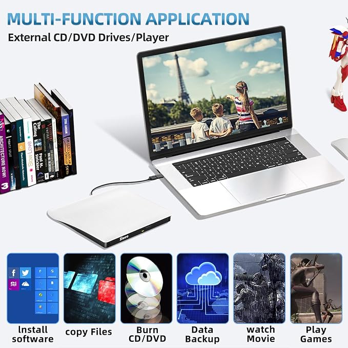 Ziweo External DVD Drive USB 3.0 Type-C Portable CD DVD +/-RW Drive for Laptop DVD Player CD ROM Rewriter Burner Compatible with Laptop Desktop PC Windows MacBook Mac Linux Mac OS Upgrade White