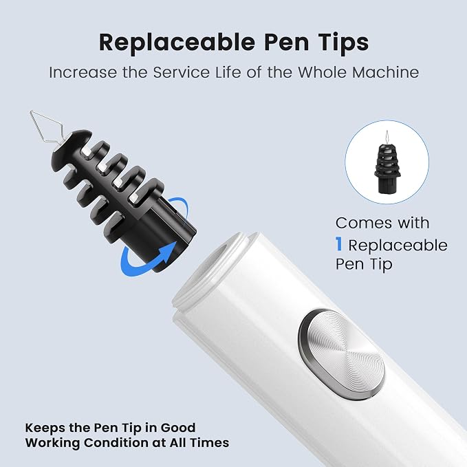 Caydo Thread Burner with A Replacement Tip, Rechargeable Thread Zapper for Burning and Trimming, with Indicator Light for Beading, Weaving, Sewing & Jewelry Making