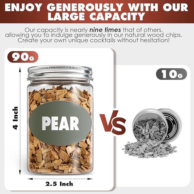 Natural Wood Chips for Smoker, (8 Gift Pack - Apple, Cherry, Oak, Pecan, Pear, Peach, Walnut, Beech) 8 OZ Each| Smoker Woodchips for Smoking Gun and BBQ, Great for Beef Pork Chicken Fish and Whisky