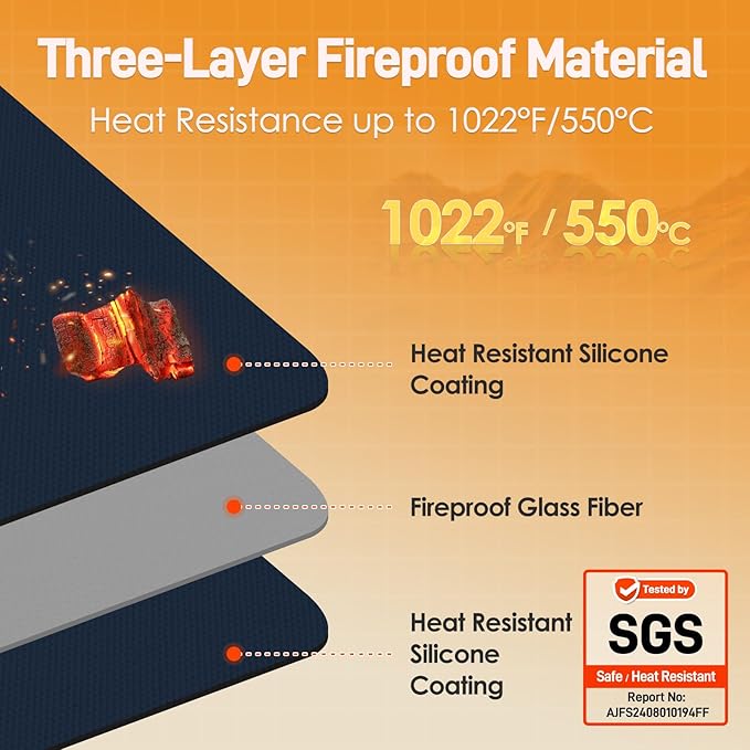 Heat Resistant Mats for Countertop and Grill Table, Fireproof Grill Mats for Outdoor Grill, Portable Charcoal Grill, Gas Grill, Pizza Oven Compatible with Blackstone, Ninja 24x36x0.04in, Blue