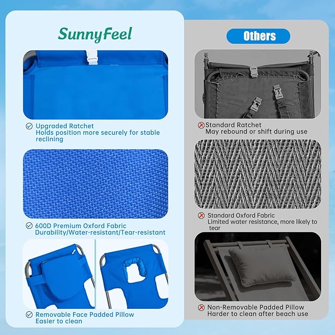 SUNNYFEEL Lay Flat Tanning Chair 2 Pack with Face Down Hole & Arm Slots, Backpack Beach Lounge Chair, 5-Position Folding Sunbathing Chair, 300 LBS Heavy Duty, 72" L x 22" W for Beach, Pool, Camping