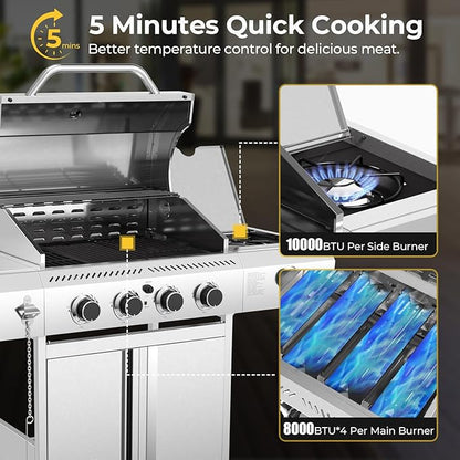 R.W.FLAME 4-Burner Gas Grill with Side Burner, Stainless Steel Propane Grill 42000BTU for Outdoor Cooking, with Porcelain-Enameled Cast Iron Grates, Baking Pan, Silver