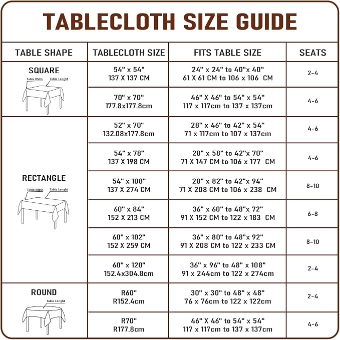 Clear Plastic Tablecloth Protector Rectangle Square 70x70 inch Waterproof Oilproof Stain Resistant Wipeable Table Cover for Dining Tables