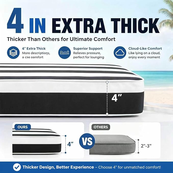 Chaise Lounge Cushion for Outdoor Furniture, Waterproof, Fade-Resistant and Tear Resistant, Patio Lounger Pads with Removable Cover for Pool, Deck, Lawn, 72x21x4 Inch, Black & White Stripe