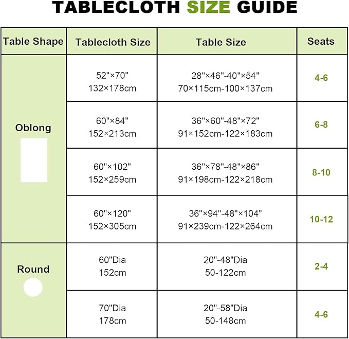 SquarePie 60'' Round Outdoor Tablecloth with Umbrella Hole Waterproof Zippered Table Cloth for Picnic Patio BBQs Backyard, Green Polka Dot
