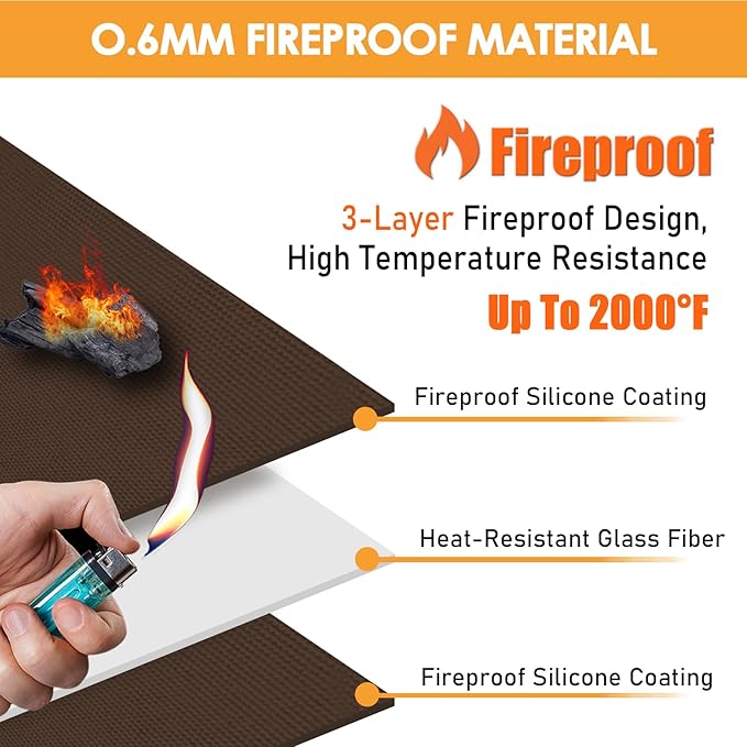 3'x4' Fireproof Heat Shield for Wall Behind Grill Protect Deck Fence from Grill Heat, Heat Shield Grill Mat, Stove Wall Protector Fridge, Grill Mat Accessories Compatible with Blackstone, Brown