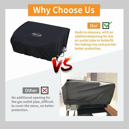 Blackstone 17" Griddle Cover - Water Resistant 600D Polyester Heavy Duty Flat Top Gas Grill Cover - Exclusively Fits Blackstone 17" Griddle Cooking Station