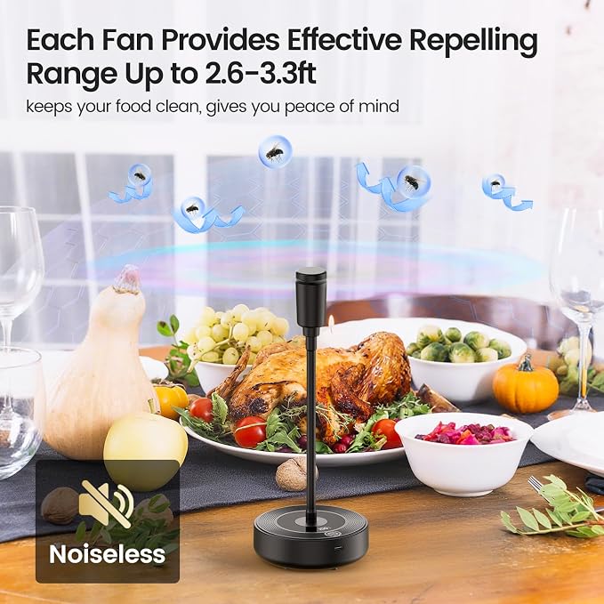TriPole Fly Fans for Tables with Battery Display, Rechargeable, 20H Runtime | 2000mAh Rechargeable Food Fan, Quiet Operation, Flexible Neck for 360° Coverage Outdoor Fan for Picnic, Party, BBQ, Kitchen