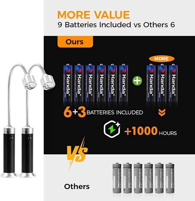 2 Pack LED BBQ Grill Light with Strong Magnetic Base and 360° Flexible Gooseneck, Grilling Accessories Gifts for Father's Day Men&Dad, Fits Most Grills, 9 Batteries Included