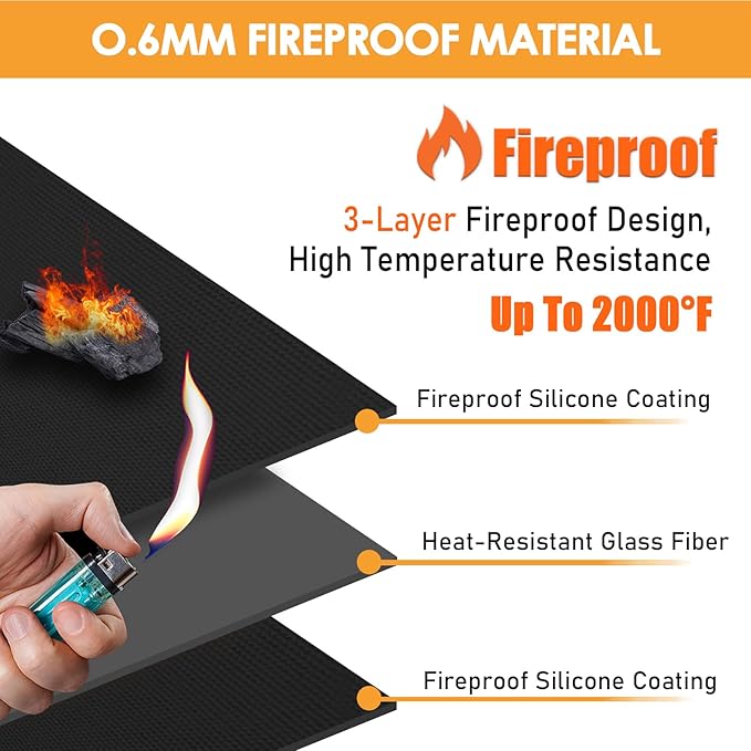 4'x5' Fireproof Heat Shield for Wall Behind Grill Protect Deck Fence from Grill Heat, Heat Shield for Wood Stove, Stove Wall Protector Fridge, BBQ Grill Mat Accessories Compatible with Blackstone