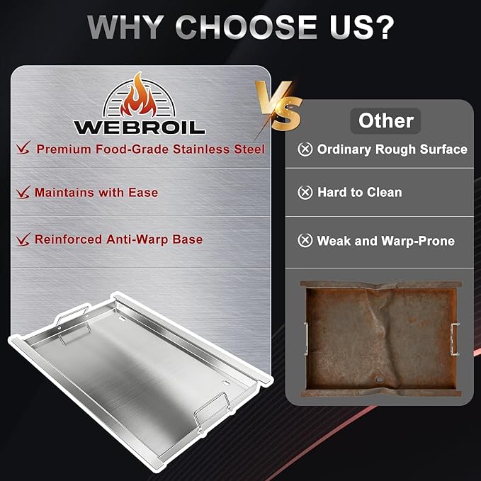 Full Size Griddle Insert for Napoleon Prestige PRO 500, Built-in Prestige 500, P500RBPSS, BIP500RBNSS-3, P500RSIBNK-3, P500, P500N Grills Accessories, Stainless Steel Griddle Plate, 26.3''L X 17.7''W