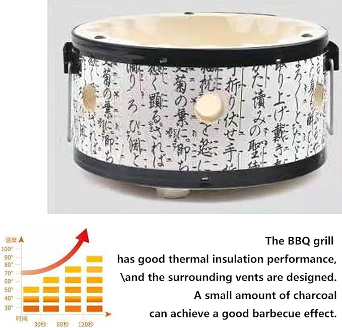 Tabletop BBQ Grill Portable Charcoal Barbecue Grill with Handle Exceptional Ventilation System Perfect for Indoor and Outdoor Cooking Backyard Camping Picnics Beach