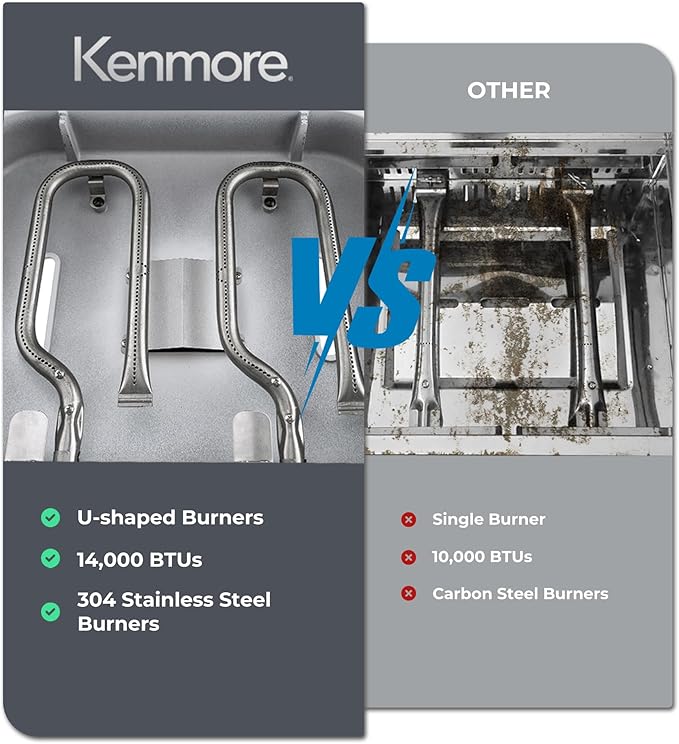 Kenmore Portable Propane Gas Grill - Tabletop BBQ Grill with Warming Rack, 2 Stainless Steel Burners with 14,000 BTUs, for Outdoor Kitchen, Camping, Red