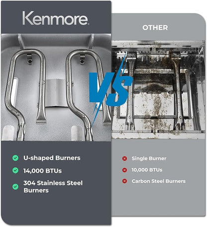 Kenmore Portable Propane Gas Grill - Tabletop BBQ Grill with Warming Rack, 2 Stainless Steel Burners with 14,000 BTUs, for Outdoor Kitchen, Camping, Red