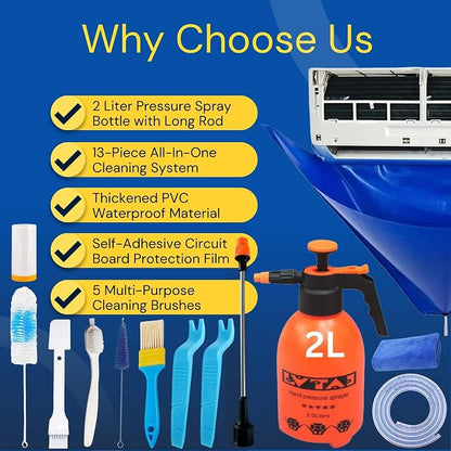 Oiktylr Mini Split Cleaning Kit with 2L Pressure Sprayer, Fits 38-48in | Waterproof & Leakproof AC Cleaning Kit Bag, Reusable, Durable PVC, Fits Systems 18,000-24,000 BTU Air Conditioner Unit