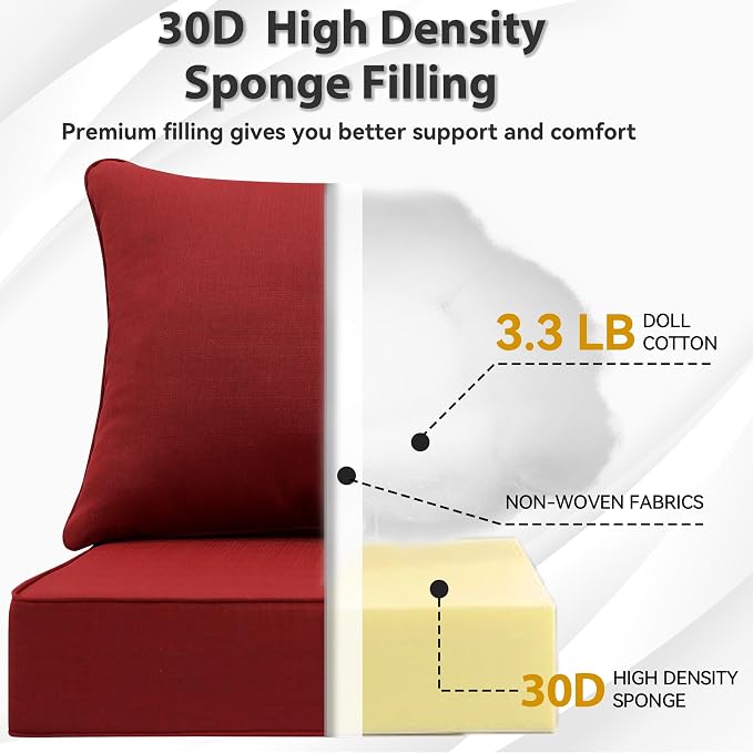Outdoor Seat Cushion Set 23.5 x 25 Inch,Olefin Deep Seat Patio Cushions,Patio Furniture Cushions with Removable Cover,Rain-Proof and Fade Resistant Deep Seat Bottom & Back Cushion with Pillow,1 Set