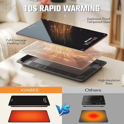 Electric Warming Tray for Buffet Party - 8 Panels Electric Glass Top Heating Plate, 8 Level Temp Control Easy Clean Surface Overheat Protection and Timer: for Busy Hosts Party Dinners and Holiday Meal