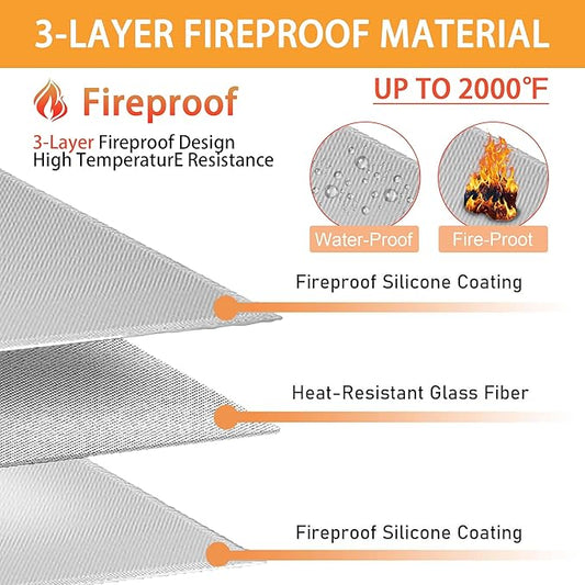 Heat Shield Behind Grill Grey Fireproof Cover and Screen Protect Deck Railing from Grill Heat Shield for Wood Stove, 3’x4’ Wall Protector for Fridge Waterproof BBQ Mat UV Resistant Privacy Screen