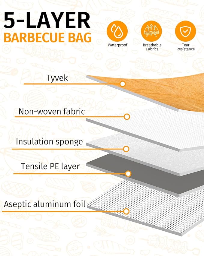 2 Pack BBQ Blanket for Resting Meat,Reusable Reat Insulated Resting Bag for Large Brisket/Pork Shoulders/Turkeys,Wide Mouth Design,Perfect for Grilling&Smoking,Durable&Washable(21in&18in) (2 Pack)