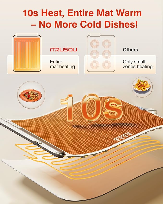 Warming Mat for Food (24"x16") - iTRUSOU 7-Level Electric Warming Tray with 400W High-Power, Timer 0–99H & Built-In Strap - Rollable Large Food Warming Mat for Parties & Buffet
