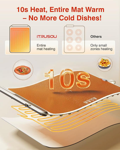 Warming Mat for Food (24"x16") - iTRUSOU 7-Level Electric Warming Tray with 400W High-Power, Timer 0–99H & Built-In Strap - Rollable Large Food Warming Mat for Parties & Buffet