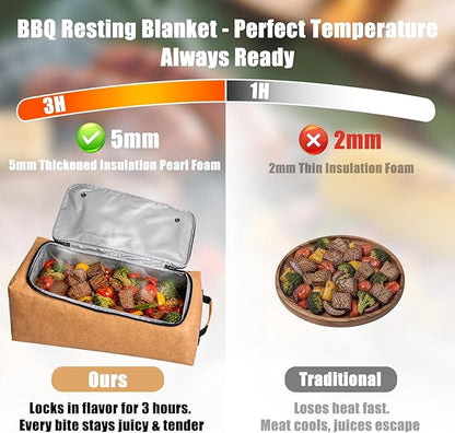 BBQ Blanket for Resting Meat, 270° Opening Leak-Proof Insulated Meat Resting Bag with Butcher Paper, BBQ Brisket Blanket for Pork Shoulder/Steak/Turkey, Smoker Grilling Accessories Gifts for Men/Dad