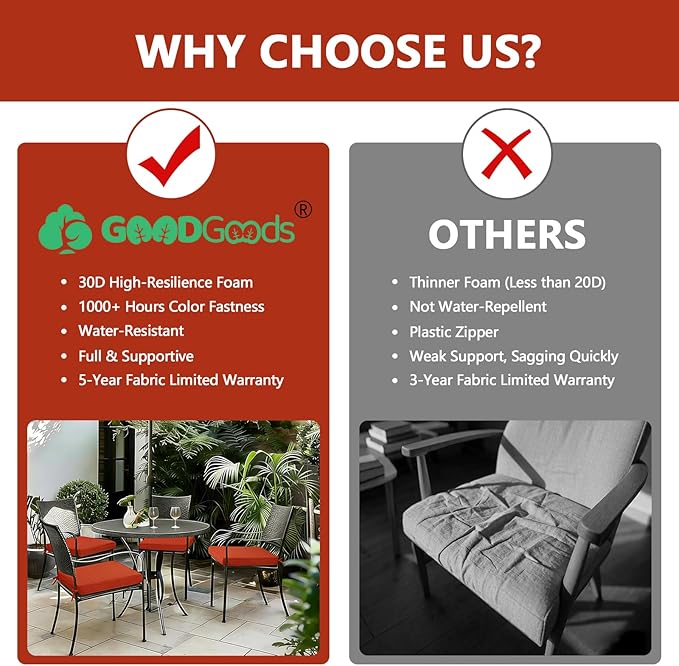 Goodgoods 18.5 x 18.5 Outdoor Chair Cushions Set of 4, Fade-Resistant & Water-Resistant Patio Seat Cushion Pads with Ties, 30D High-Resilience Foam for Dining Room Kitchen Chairs, Quarry Red